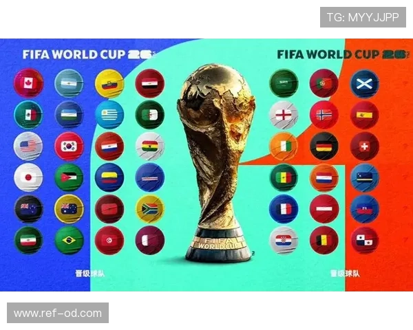 2026世界杯规则下资格怎么确认
