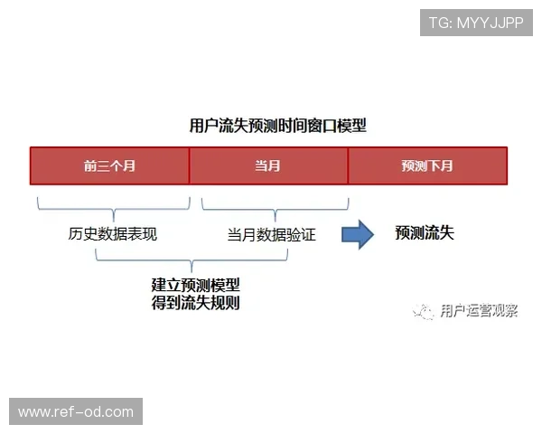 萨卡数据表现的真实性与体系作用分析 萨卡数据表现的真实性与体系作用分析