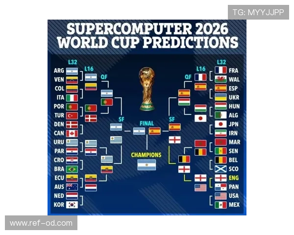 2026世界杯完整版小组排序规则详解