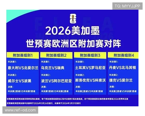 2026世界杯小组出线如何排名