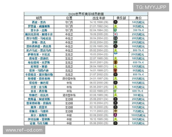世界杯豪门球队关键战能力排行榜