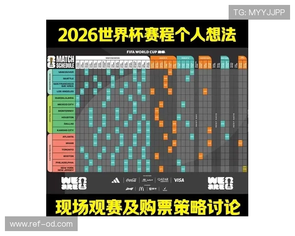 哥伦比亚2026世界杯小组赛赛程分析与出线前景预测 哥伦比亚2026世界杯小组赛赛程分析与出线前景预测