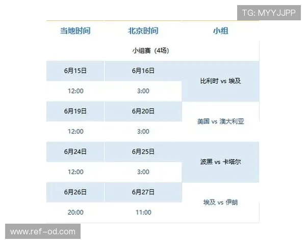 世界杯西雅图场馆信息：32强阶段比赛安排